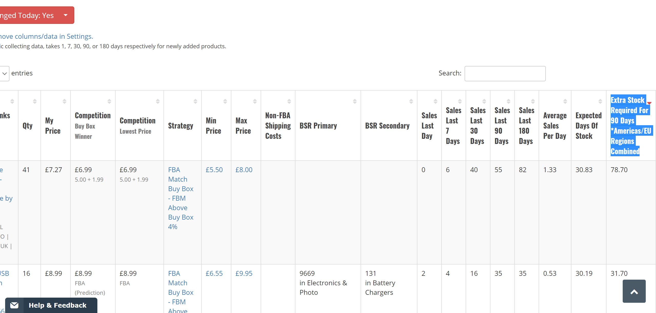 Pronóstico de inventario de Amazon - Ordena inventario en minutos.